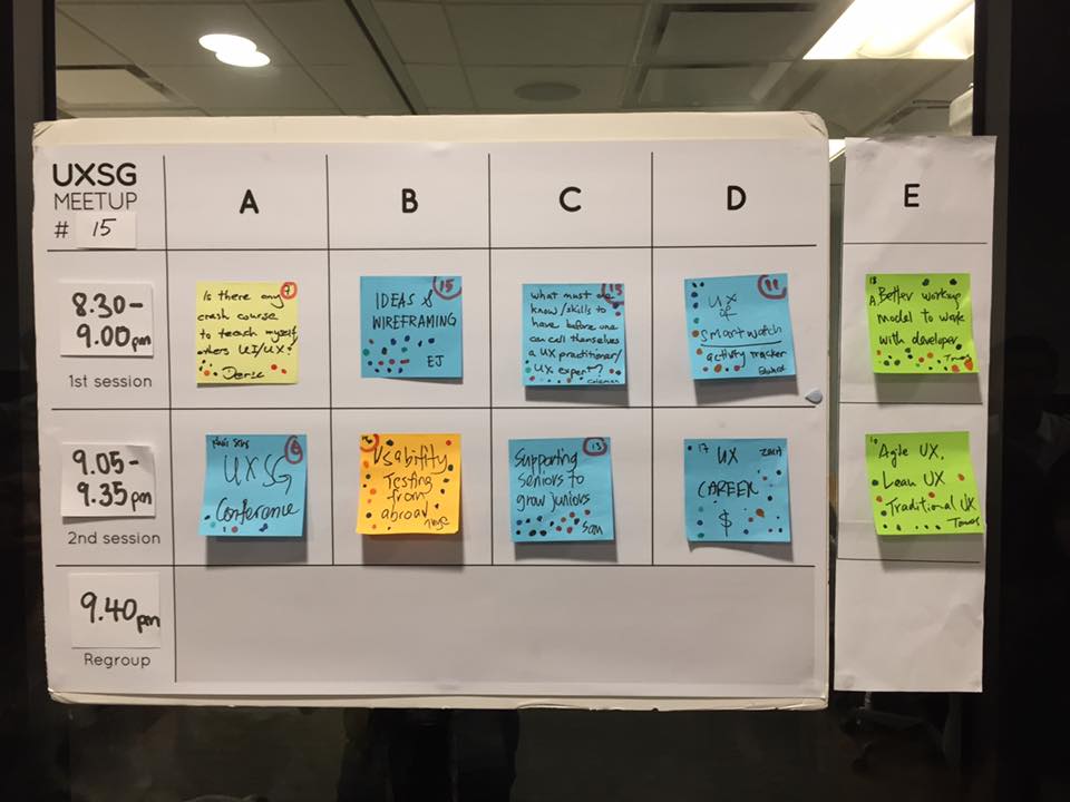 UXSG Meetup #15 topics