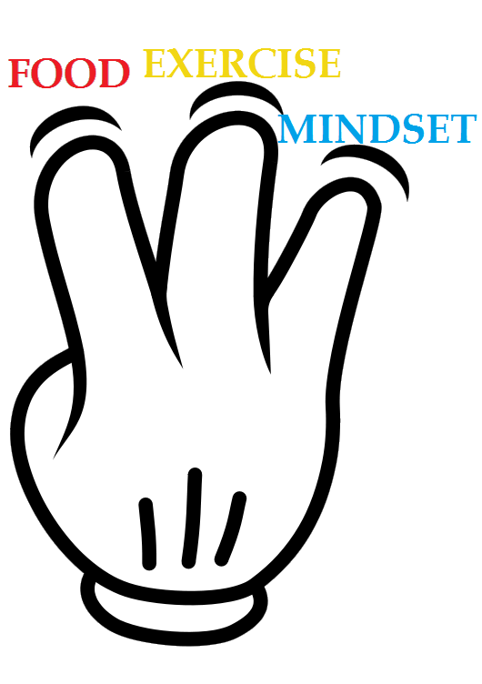 MultiTouch-Interface_Mouse-theme_3-fingers-Simple-Tap