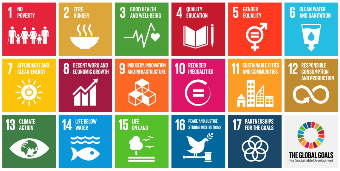 global-goals